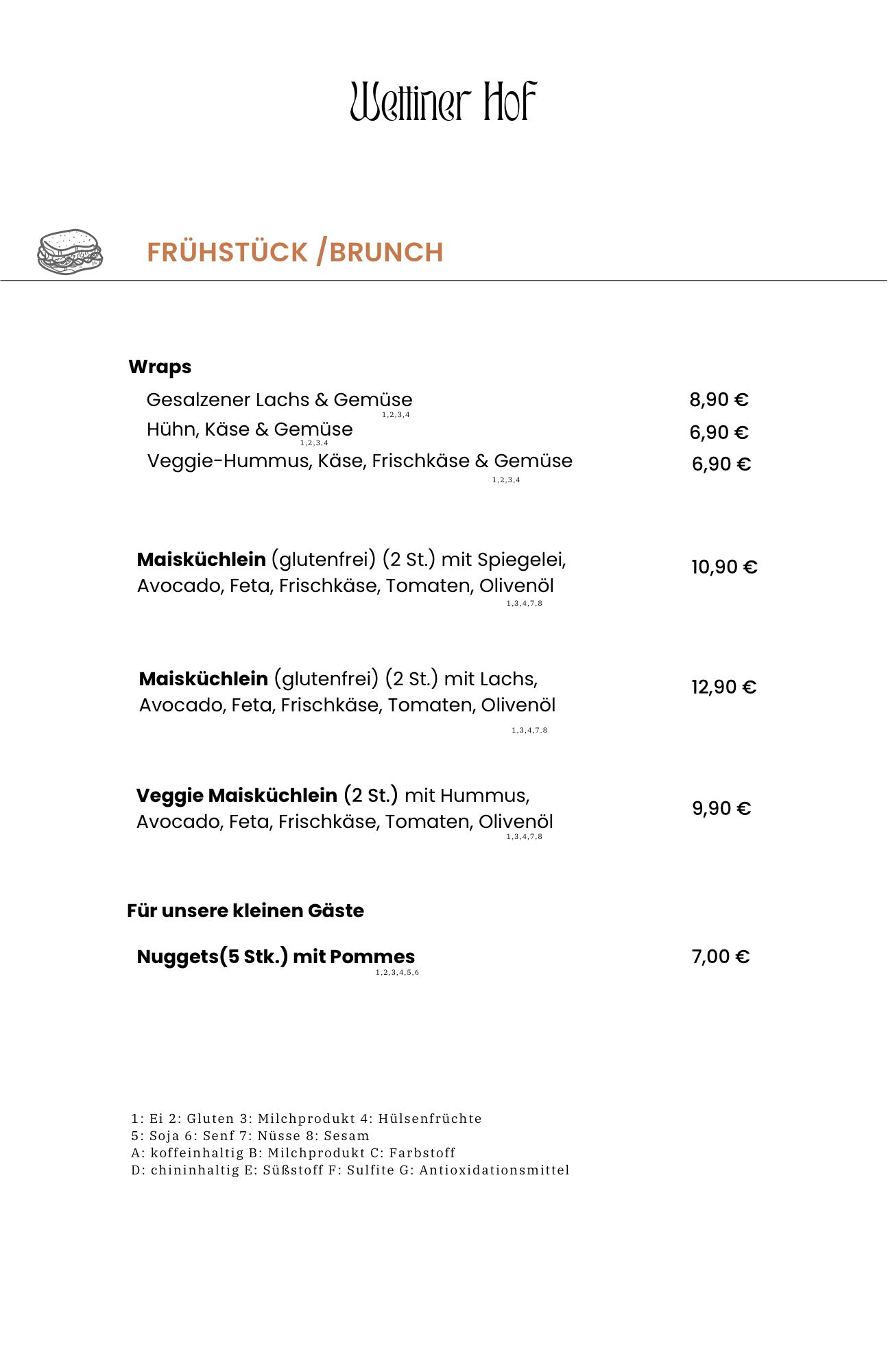 Frühstück & Brunch